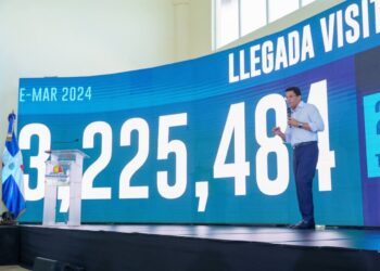 Datos de Turismo RD- Marzo David Collado
